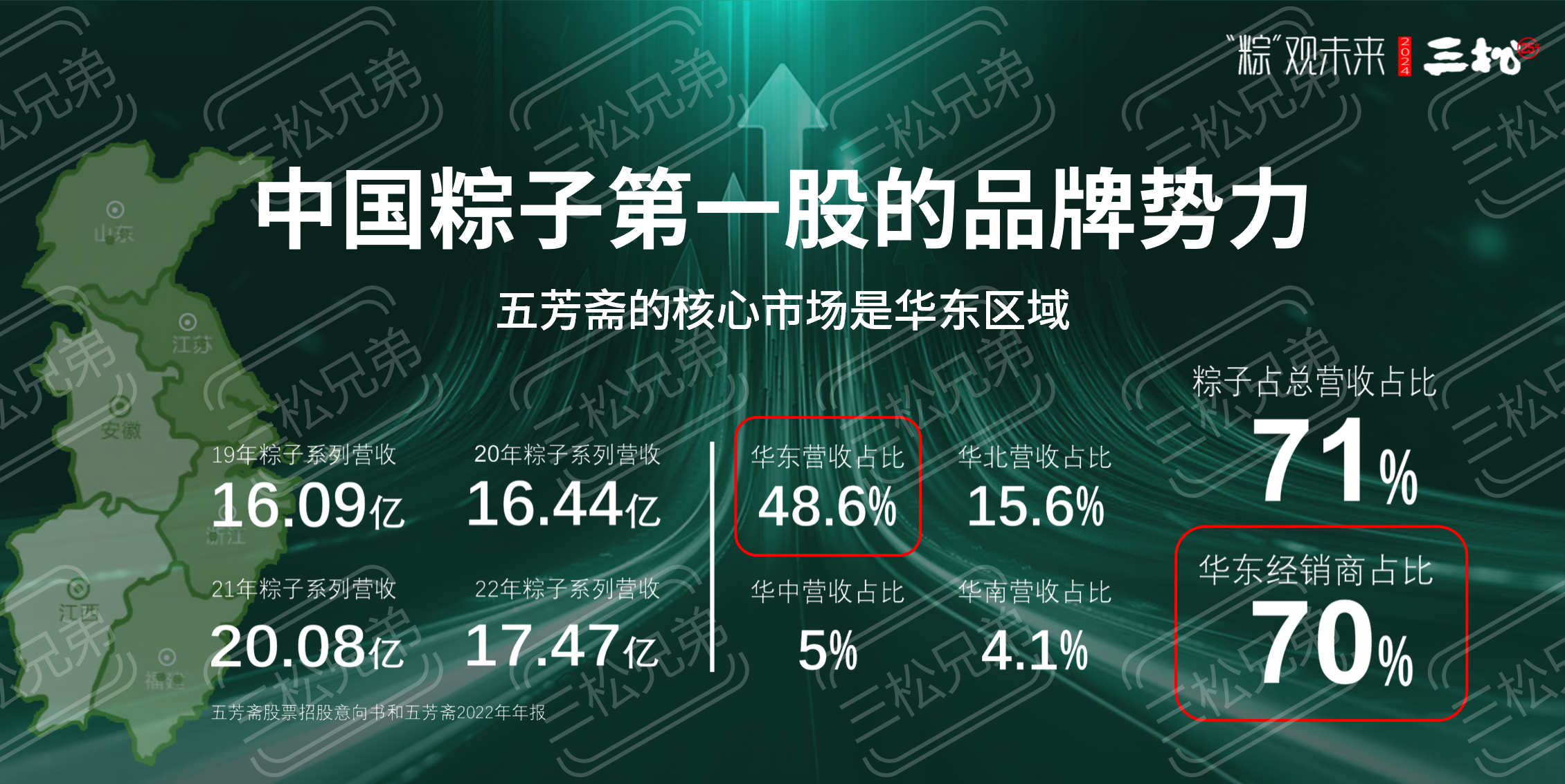 2024粽子品牌營銷趨勢洞察-食業(yè)頭條_32.png