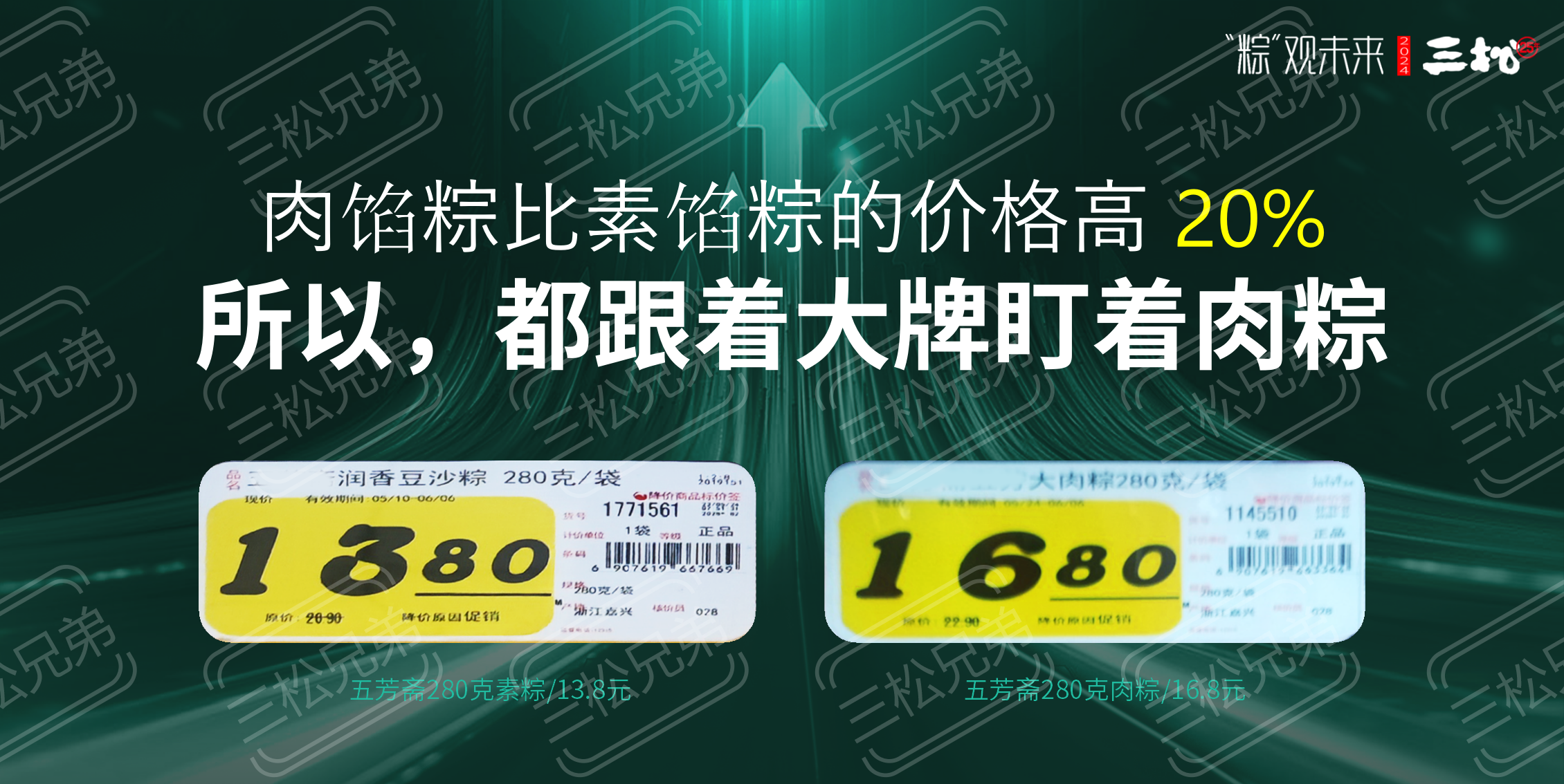 2024粽子品牌營銷趨勢洞察-食業(yè)頭條_37.png