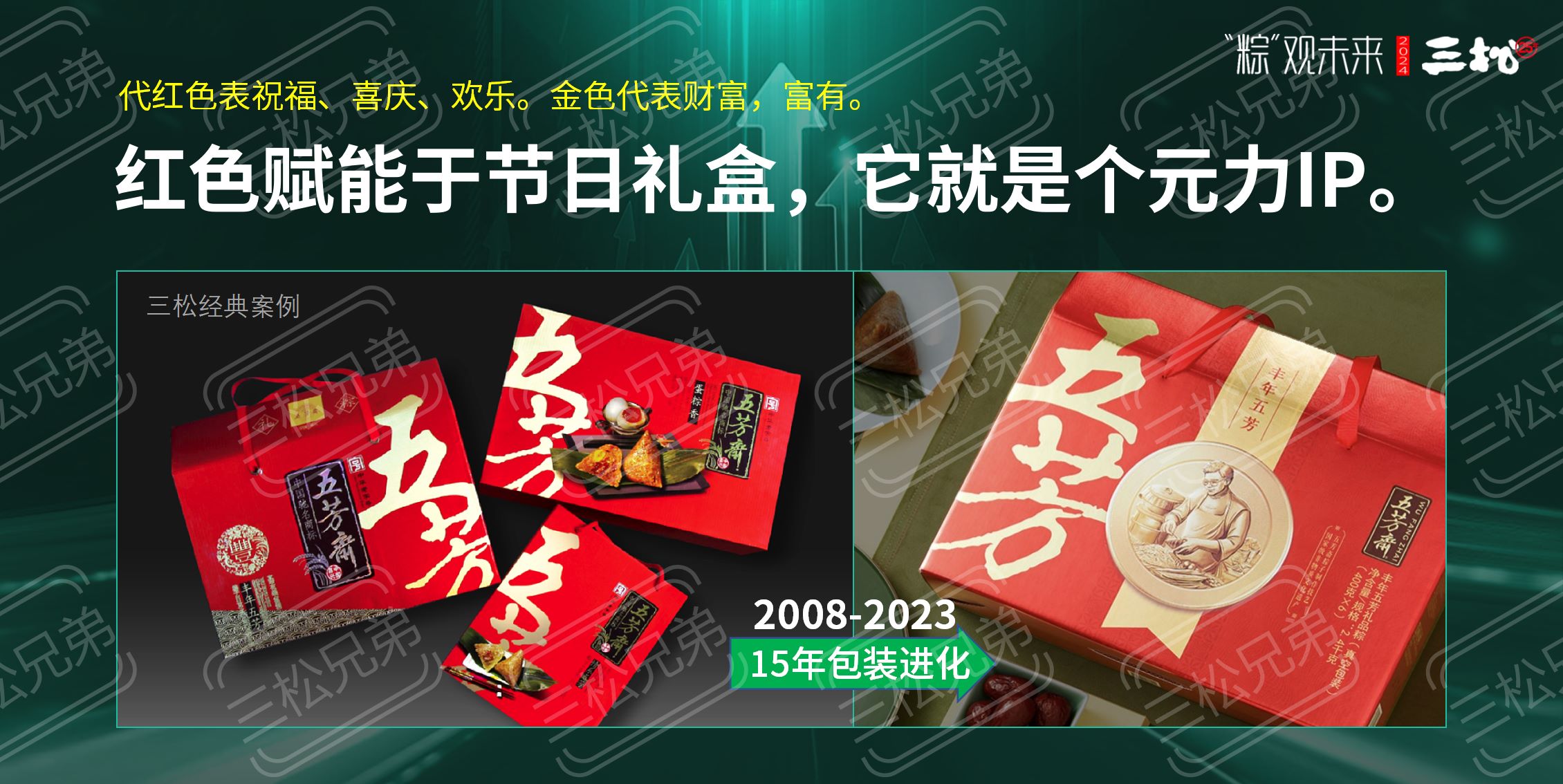 2024粽子品牌營銷趨勢洞察-食業(yè)頭條_58.jpg