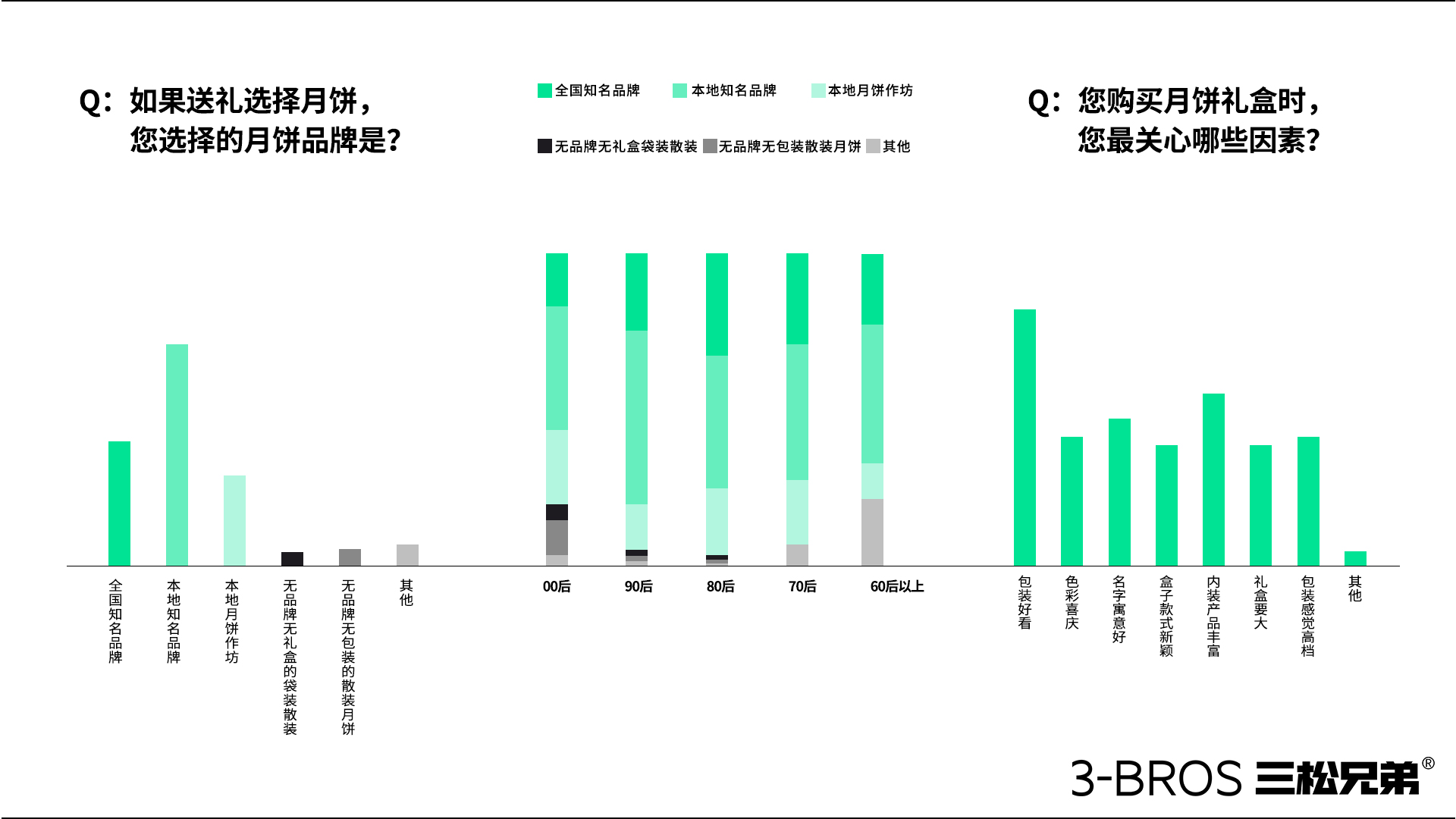 0830官網(wǎng)內(nèi)容-五芳齋-1.jpg