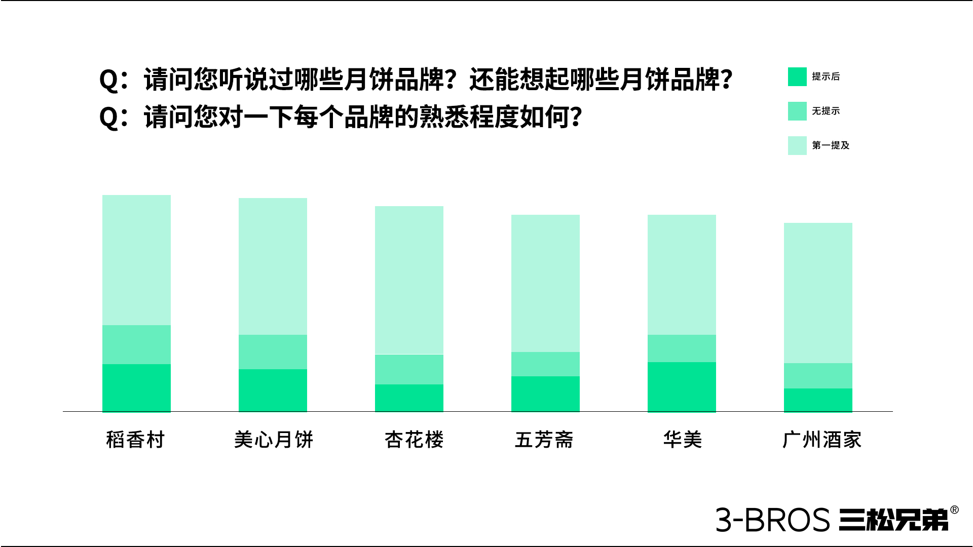 0830官網(wǎng)內(nèi)容-五芳齋-2.jpg