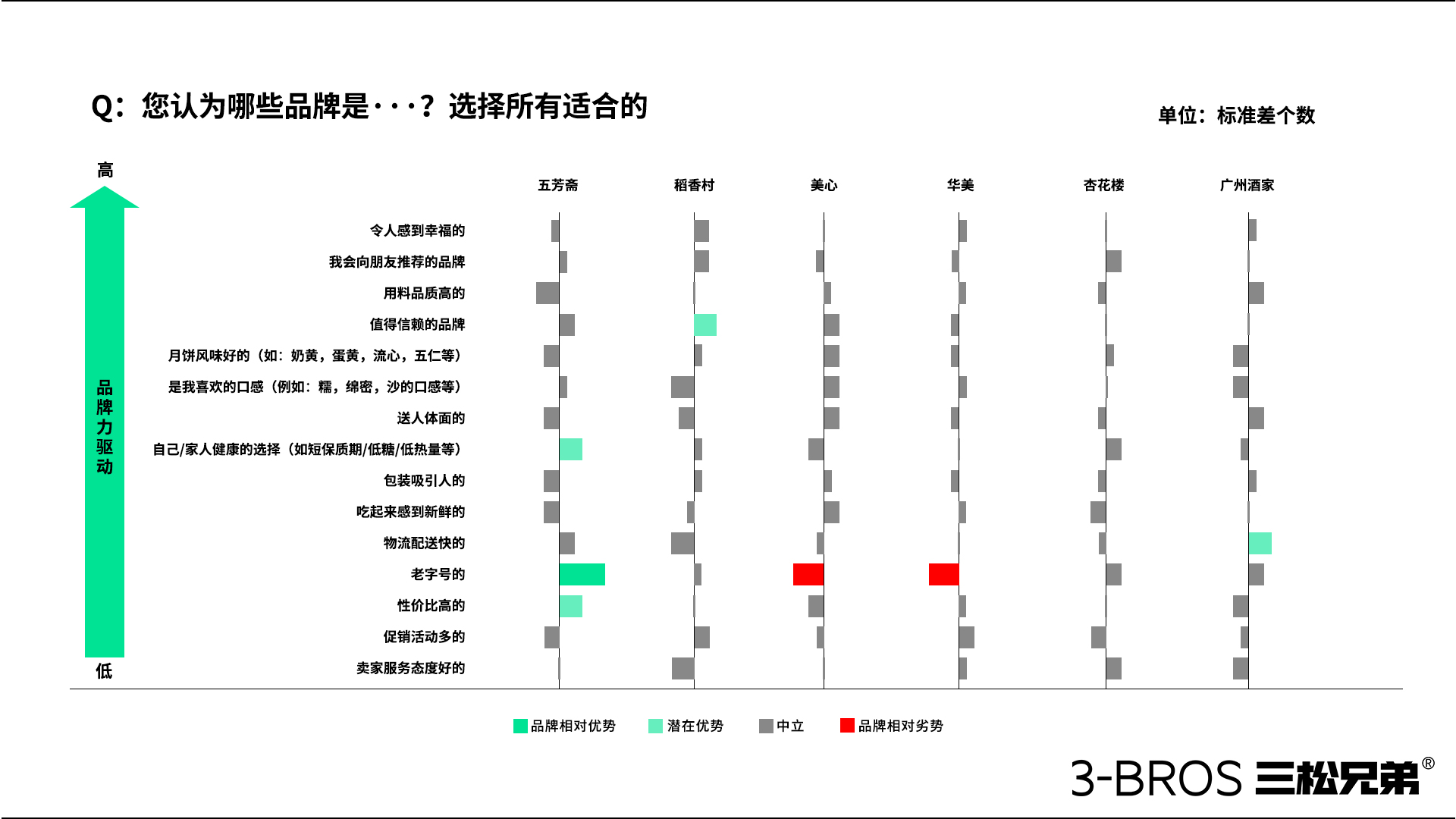 0830官網(wǎng)內(nèi)容-五芳齋-3.jpg
