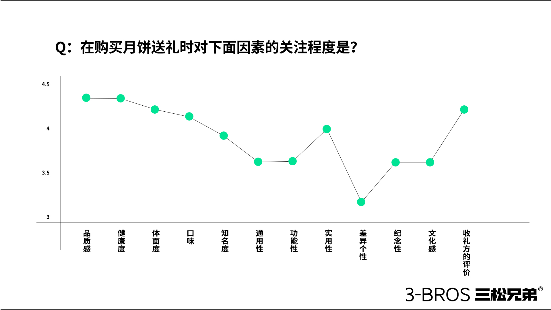 0830官網(wǎng)內(nèi)容-五芳齋-5.jpg