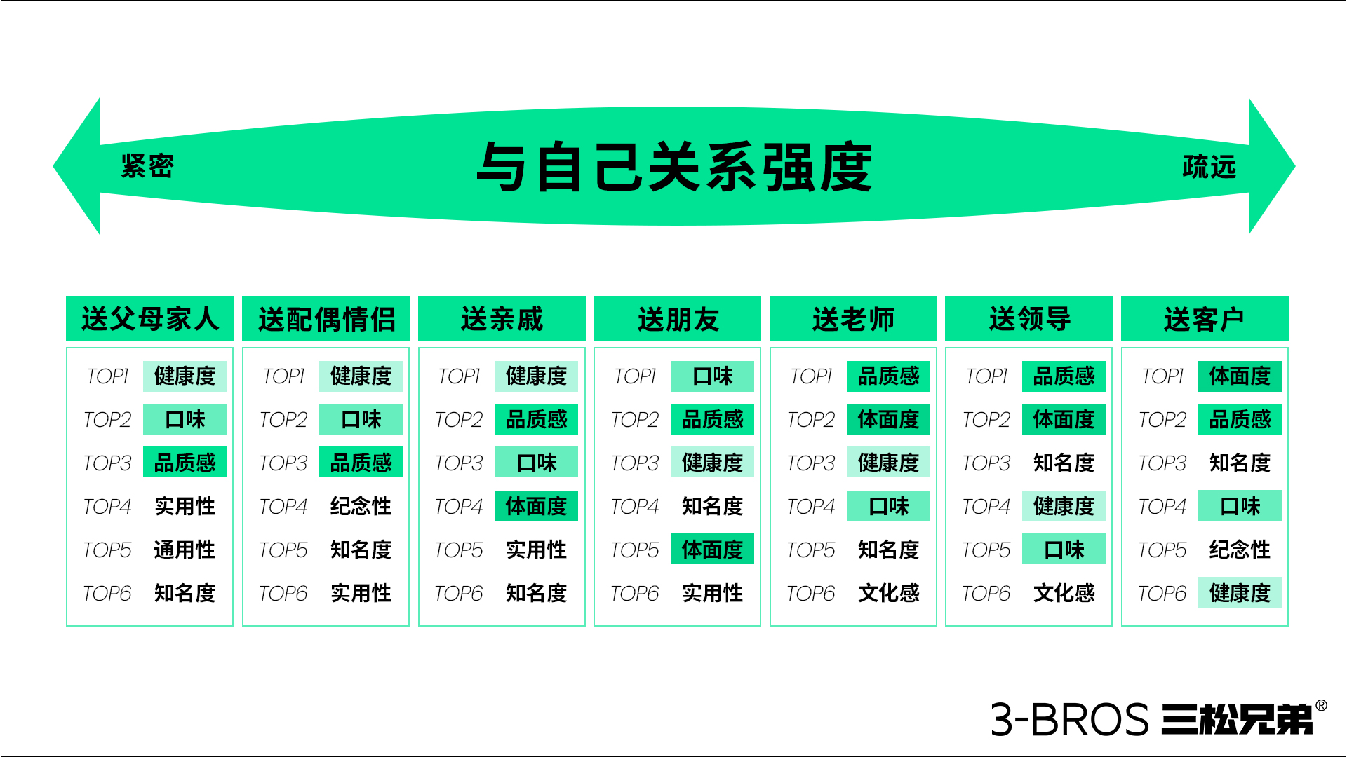 0830官網(wǎng)內(nèi)容-五芳齋-6.jpg