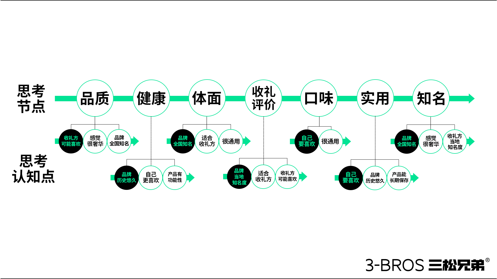 0830官網(wǎng)內(nèi)容-五芳齋-7.jpg