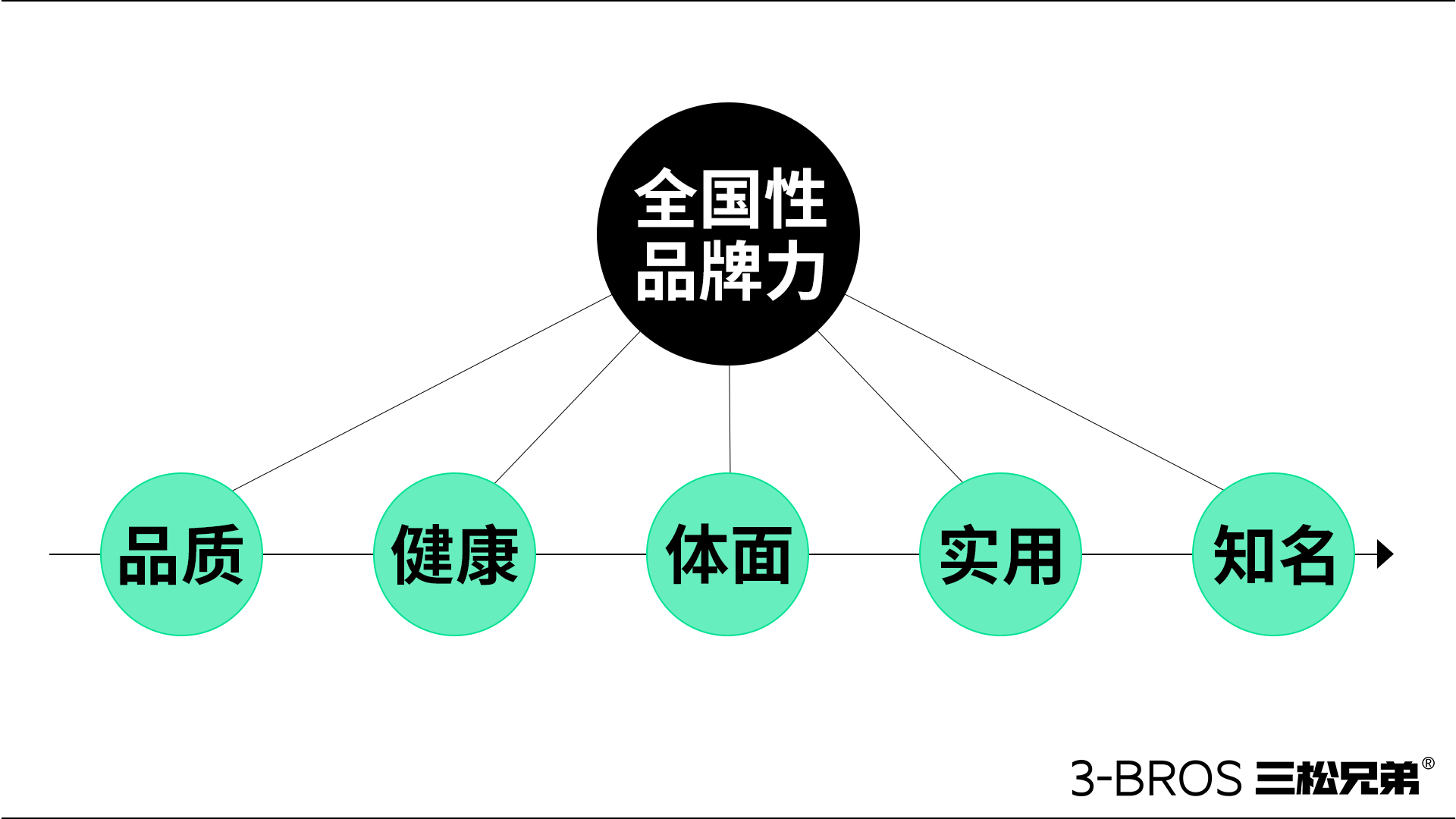 0830官網(wǎng)內(nèi)容-五芳齋-8.jpg