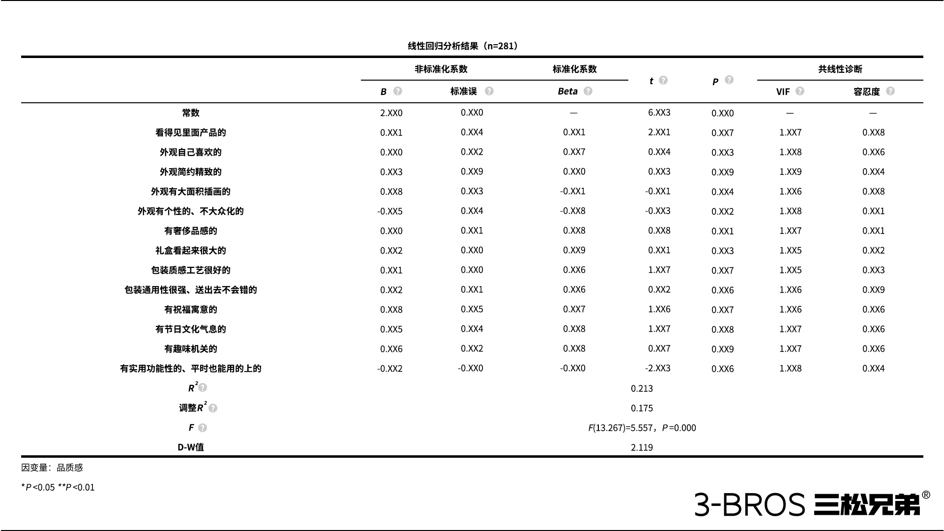 0830官網(wǎng)內(nèi)容-五芳齋-品質(zhì)感.jpg
