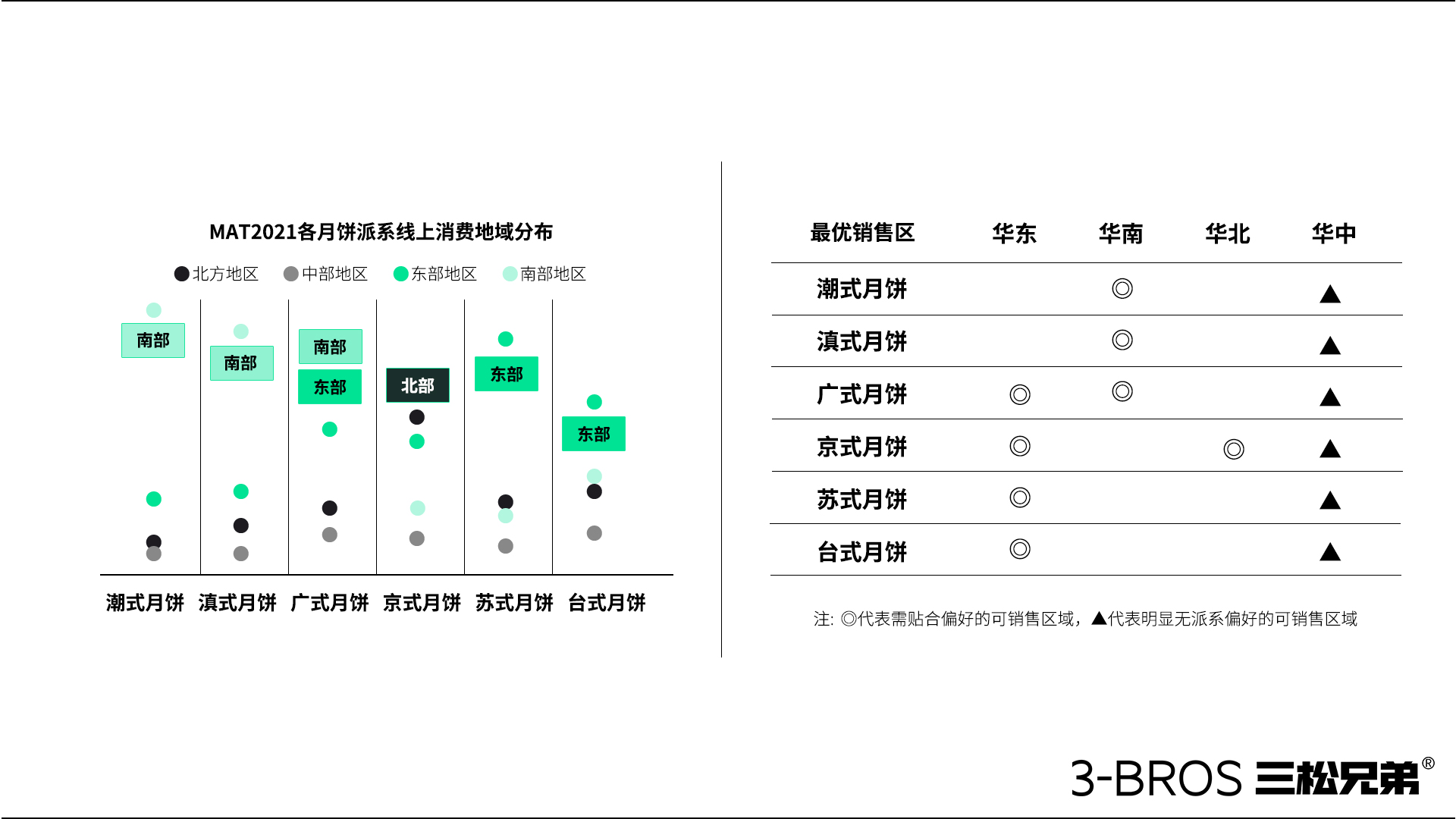 0830官網(wǎng)內(nèi)容-五芳齋-12.jpg