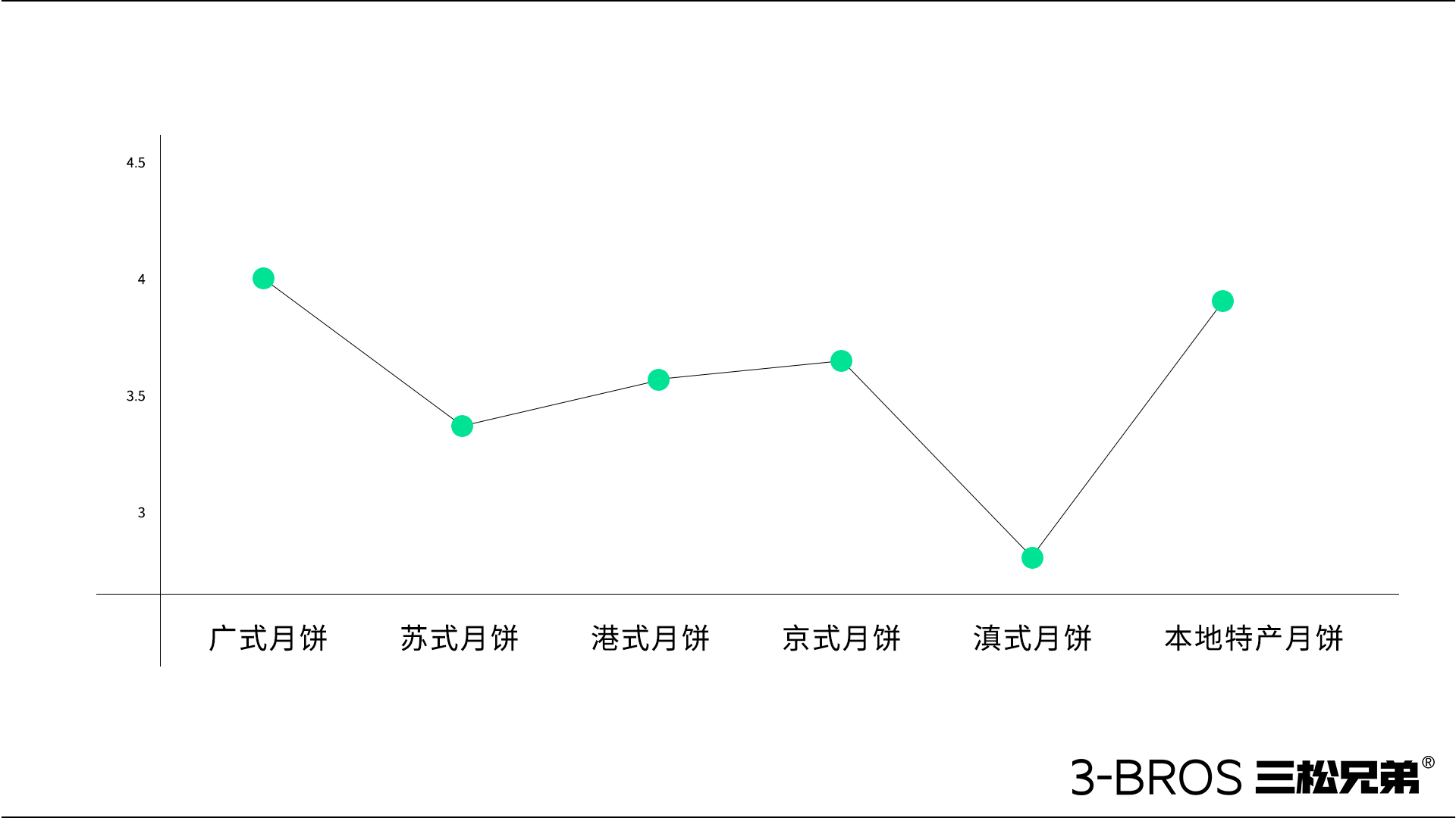 0830官網(wǎng)內(nèi)容-五芳齋-13.jpg