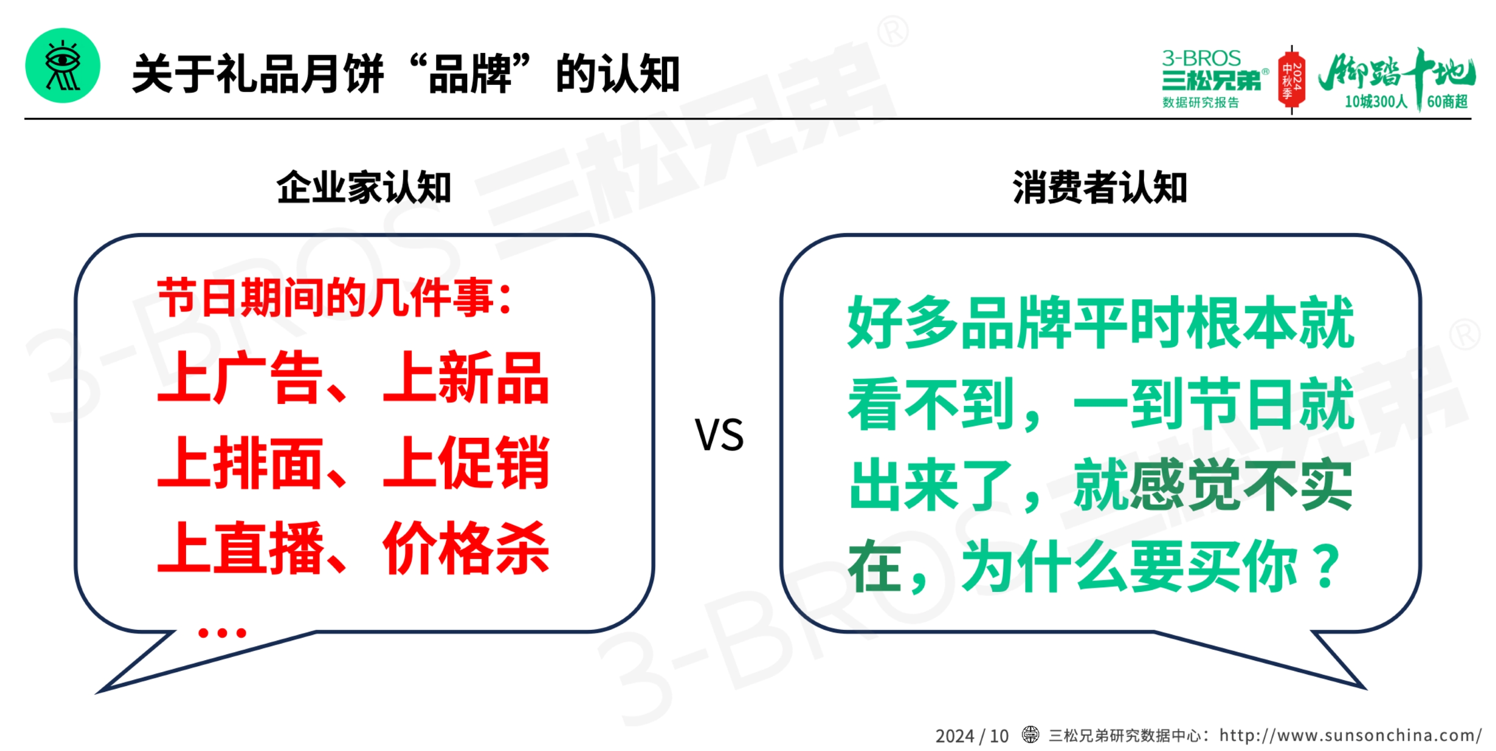 2024中國(guó)月餅市場(chǎng)調(diào)研報(bào)告(外發(fā)版)-5.jpg