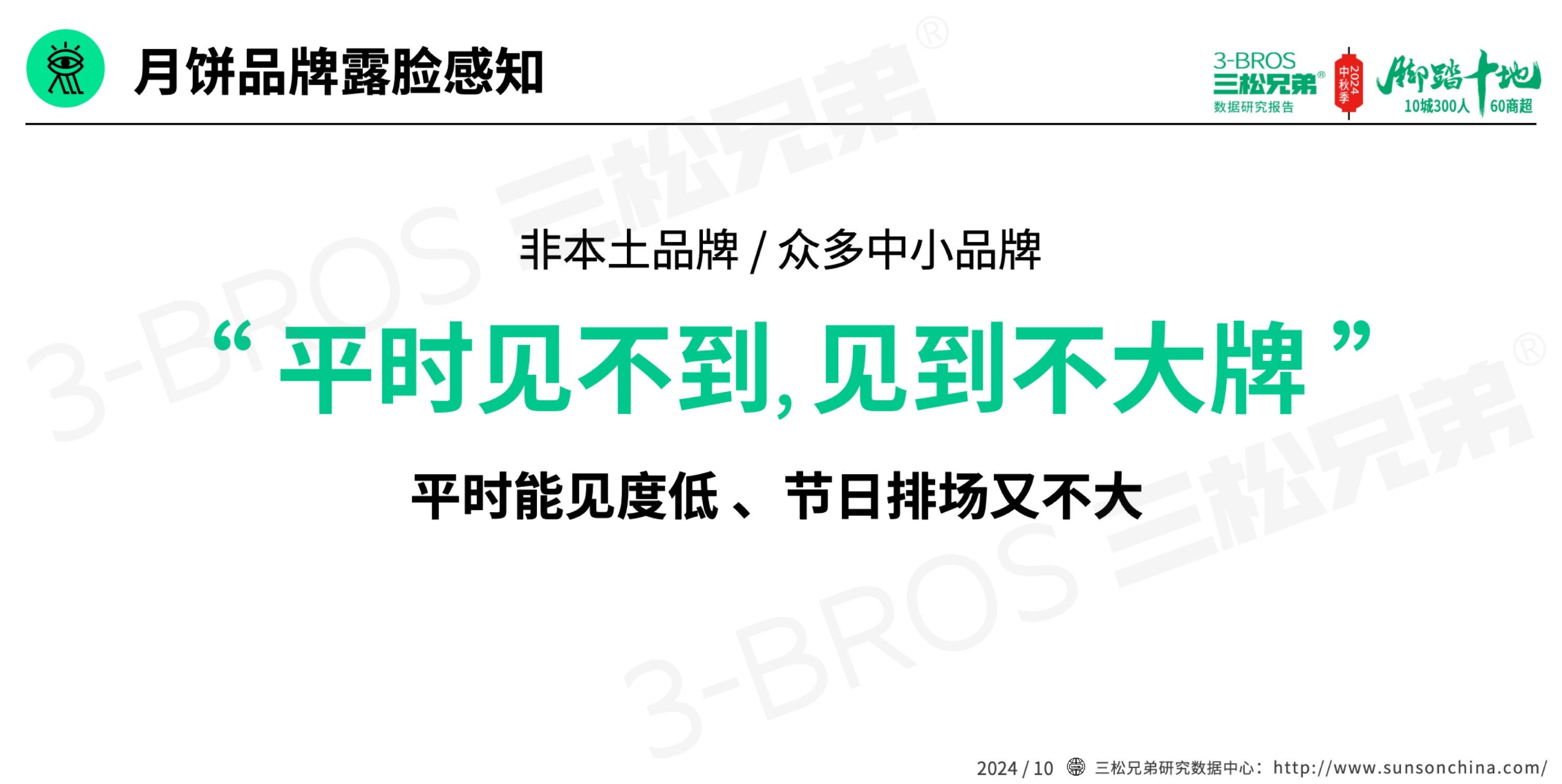 2024中國(guó)月餅市場(chǎng)調(diào)研報(bào)告(外發(fā)版)-11.jpg