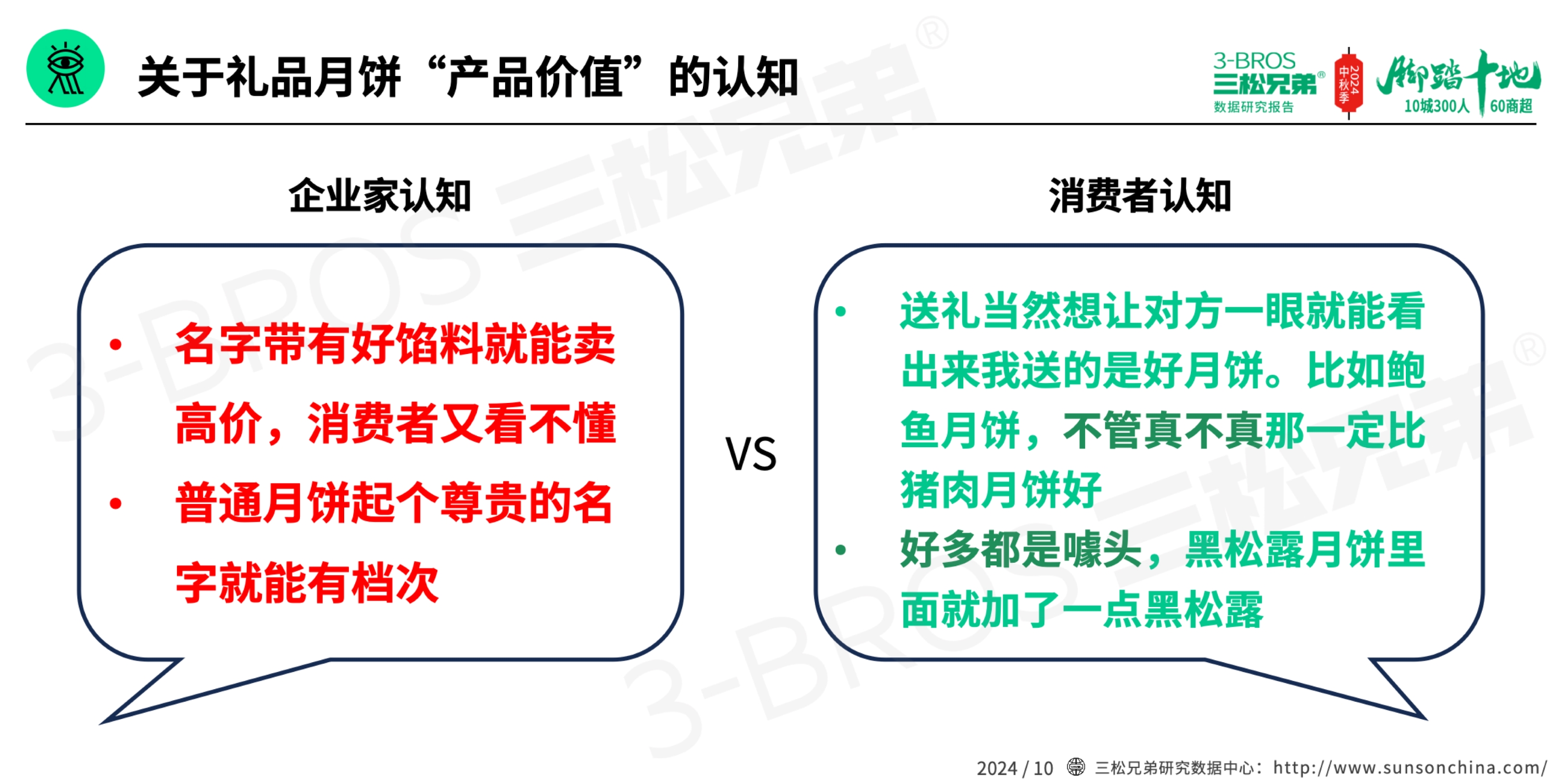 2024中國(guó)月餅市場(chǎng)調(diào)研報(bào)告(外發(fā)版)-13.jpg